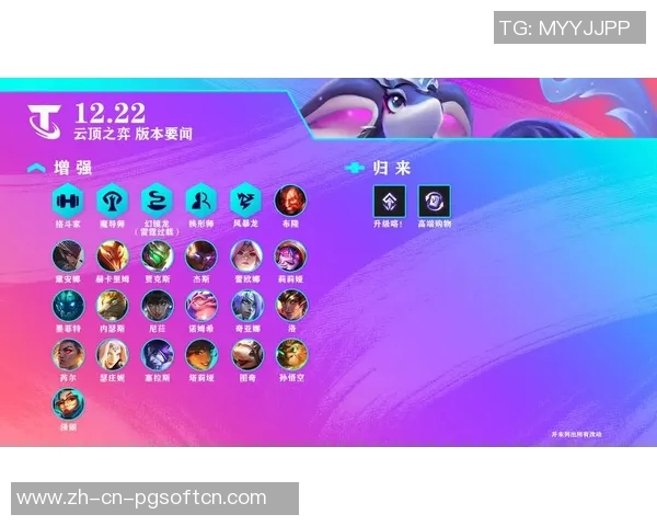 云顶赏金船长-云顶赏金船长，乘风破浪的征途-云顶赏金船长