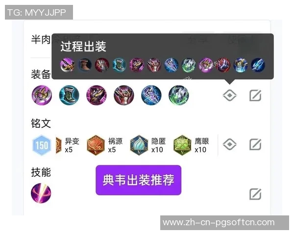 赏金船长怎么出装-赏金船长,装备选择与搭配的艺术-赏金船长怎么出装 赏金船长怎么出装-赏金船长,装备选择与搭配的艺术-赏金船长怎么出装