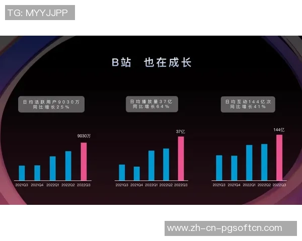 pg电子如何爆分-浅析Pg电子如何实现理想暴分的几大策略-pg电子如何爆分